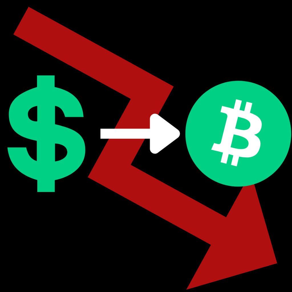 It is Time to Buy the&nbsp;Dip